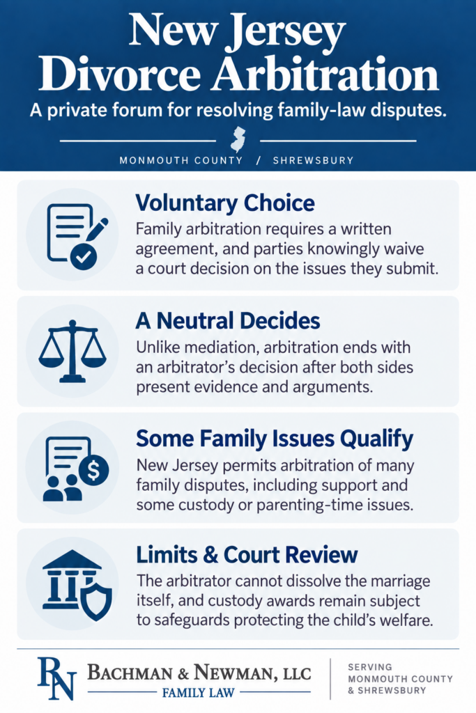 NJ Arbitration Infographic
