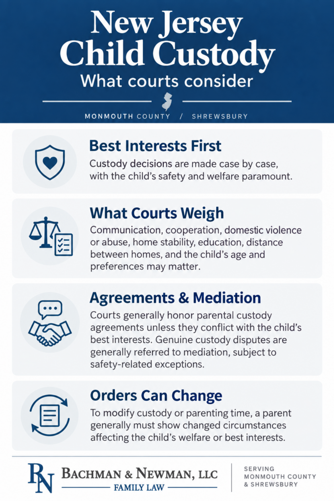 NJ Child Custody Infographic