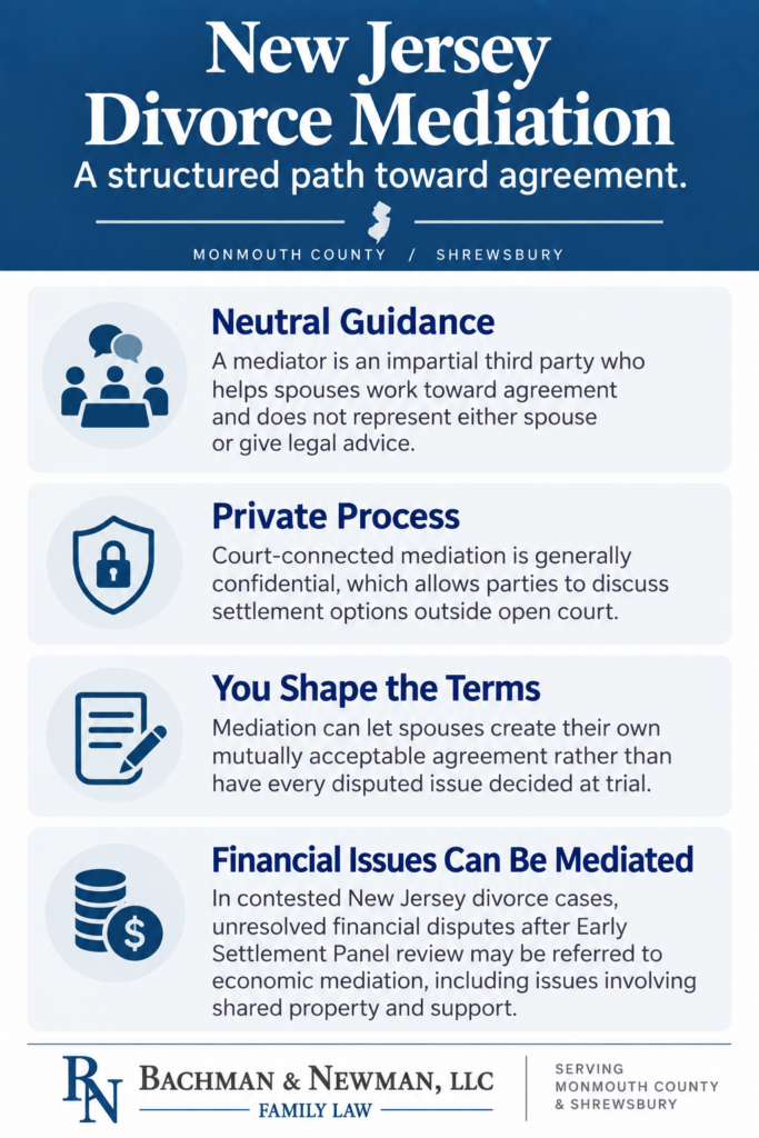 NJ Mediation Infographic