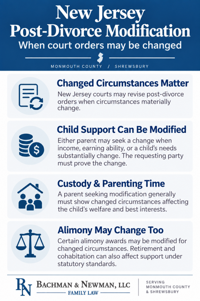 NJ Post Divorce Modification Infographic